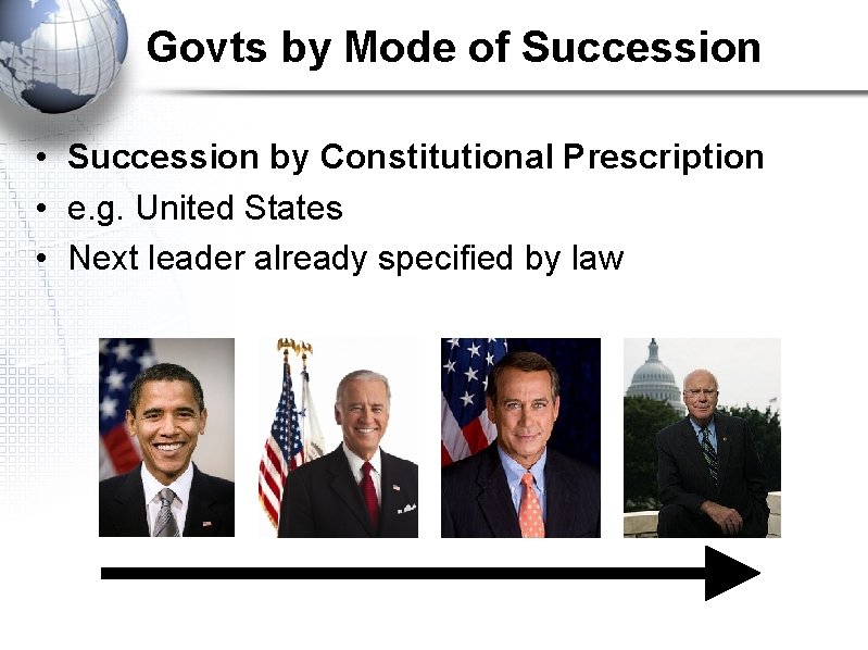 Govts by Mode of Succession • Succession by Constitutional Prescription • e. g. United