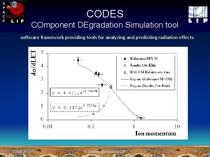 CODES COmponent DEgradation Simulation tool software framework providing tools for analyzing and predicting radiation