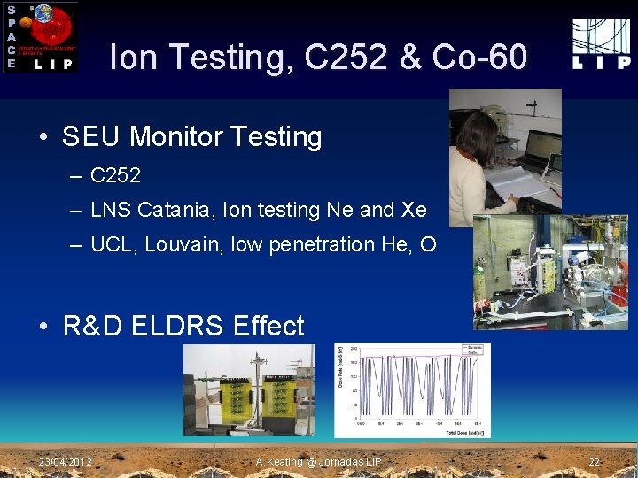 Ion Testing, C 252 & Co-60 • SEU Monitor Testing – C 252 –