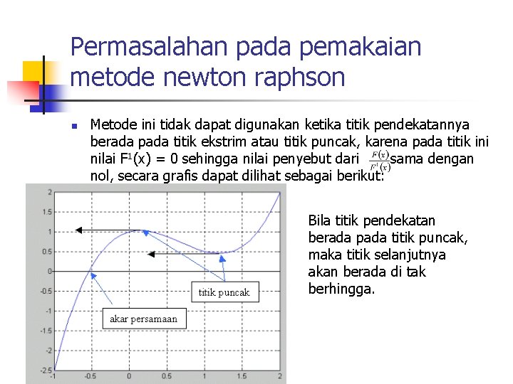 Permasalahan pada pemakaian metode newton raphson n Metode ini tidak dapat digunakan ketika titik