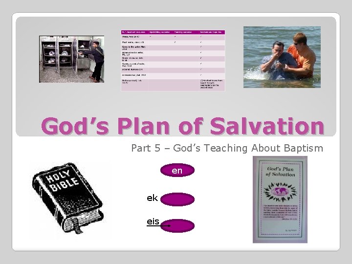 God’s Plan of Salvation Part 5 – God’s Teaching About Baptism en ek eis