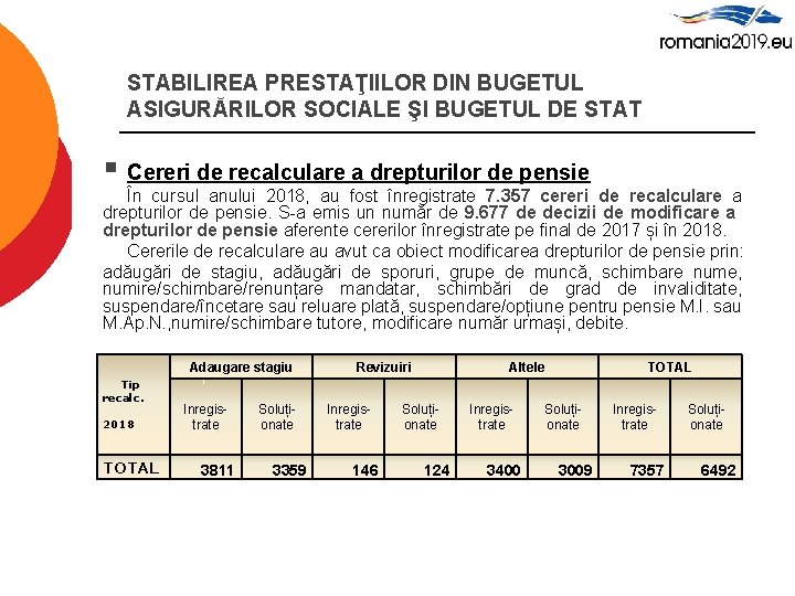 STABILIREA PRESTAŢIILOR DIN BUGETUL ASIGURĂRILOR SOCIALE ŞI BUGETUL DE STAT § Cereri de recalculare