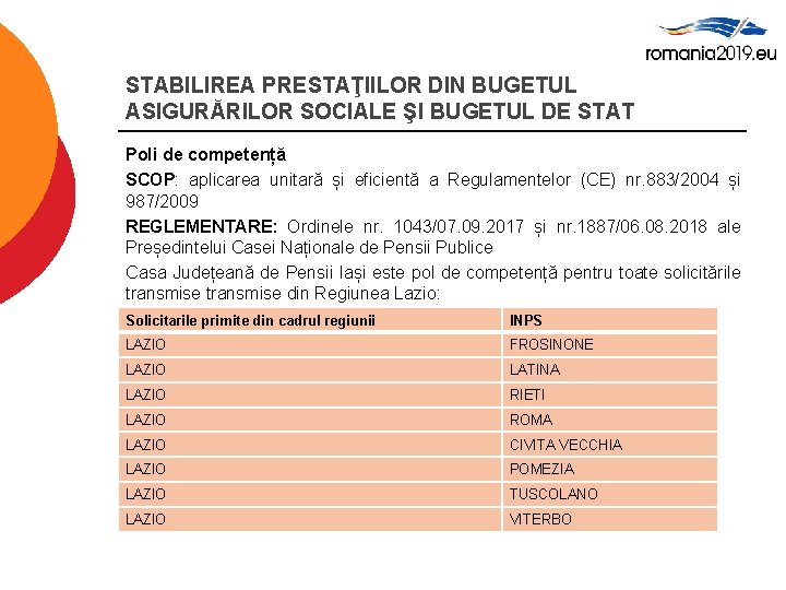 STABILIREA PRESTAŢIILOR DIN BUGETUL ASIGURĂRILOR SOCIALE ŞI BUGETUL DE STAT Poli de competență SCOP: