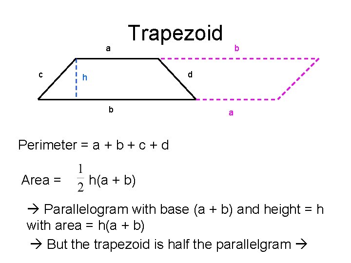 a c Trapezoid b d h b a Perimeter = a + b +