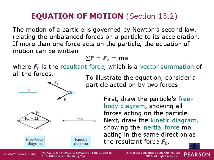 EQUATION OF MOTION (Section 13. 2) The motion of a particle is governed by