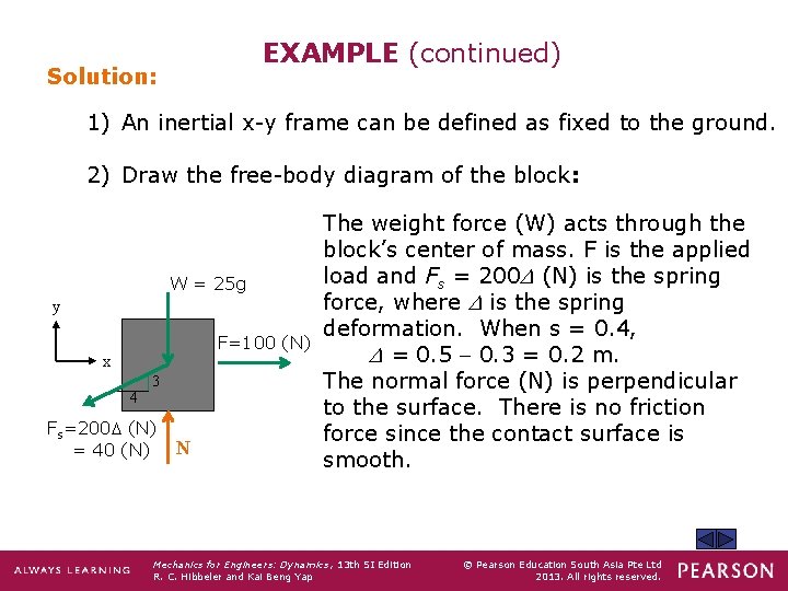 EXAMPLE (continued) Solution: 1) An inertial x-y frame can be defined as fixed to