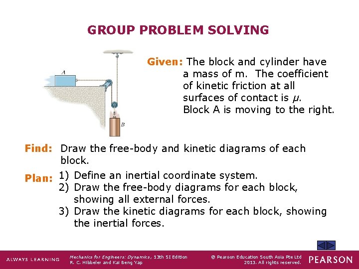 GROUP PROBLEM SOLVING Given: The block and cylinder have a mass of m. The