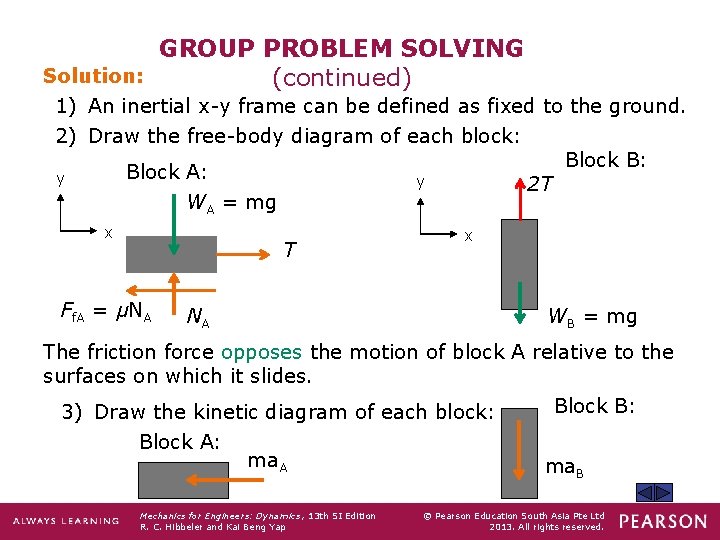 GROUP PROBLEM SOLVING Solution: (continued) 1) An inertial x-y frame can be defined as