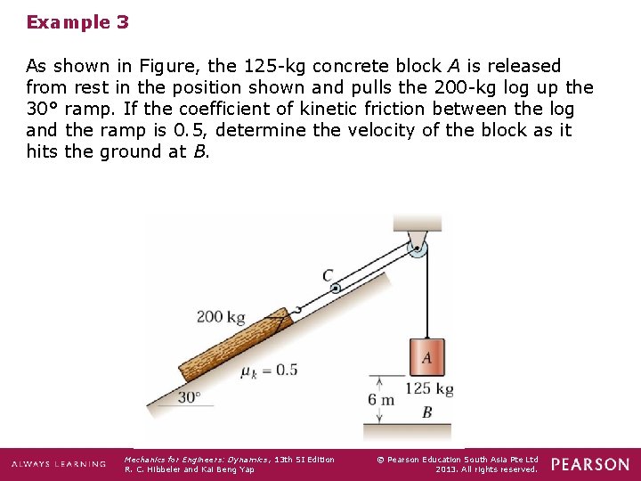 Example 3 As shown in Figure, the 125 -kg concrete block A is released