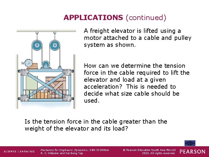 APPLICATIONS (continued) A freight elevator is lifted using a motor attached to a cable