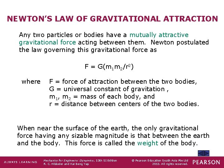 NEWTON’S LAW OF GRAVITATIONAL ATTRACTION Any two particles or bodies have a mutually attractive