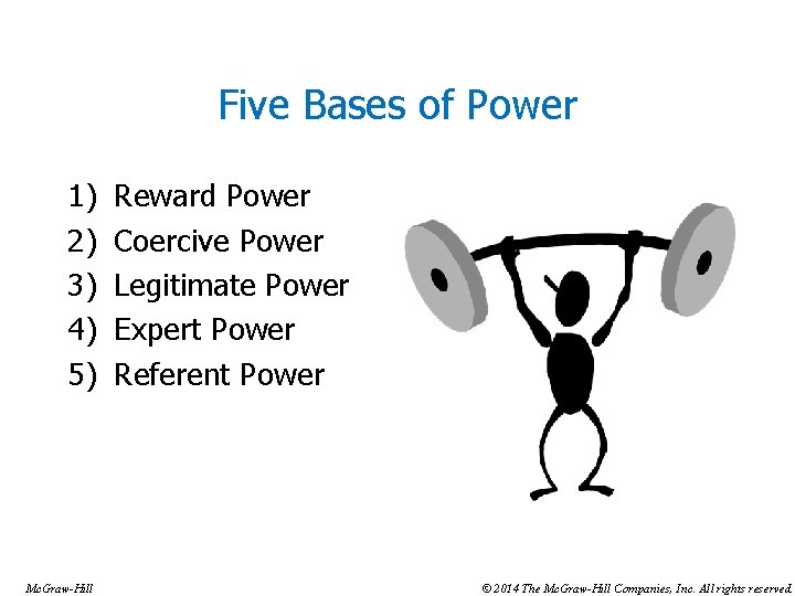 Five Bases of Power 1) 2) 3) 4) 5) Mc. Graw-Hill Reward Power Coercive