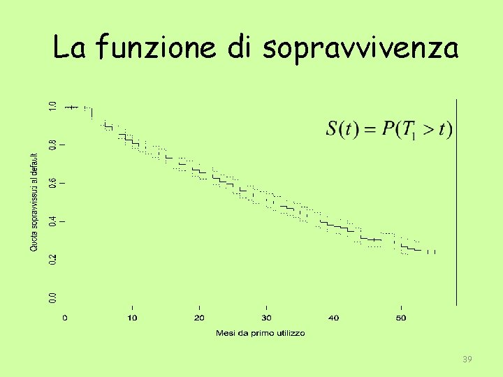 La funzione di sopravvivenza 39 