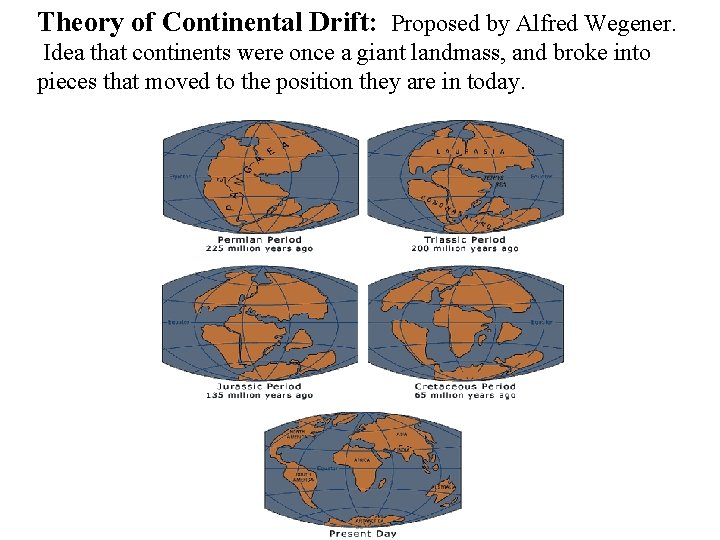 Theory of Continental Drift: Proposed by Alfred Wegener. Idea that continents were once a Theory of Continental Drift: Proposed by Alfred Wegener. Idea that continents were once a