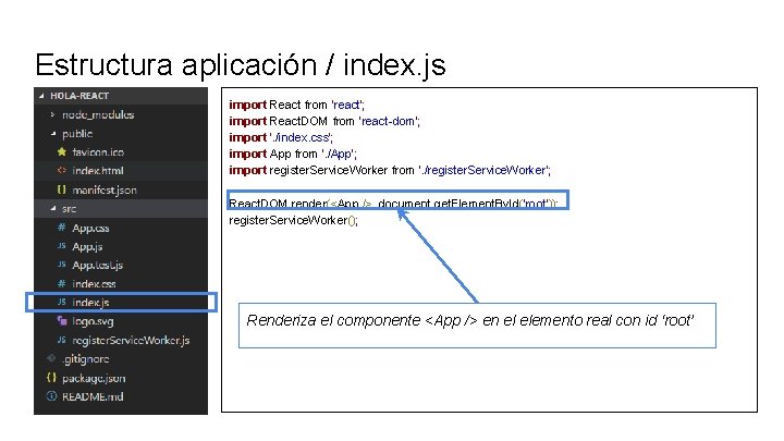 Estructura aplicación / index. js import React from 'react'; import React. DOM from 'react-dom';