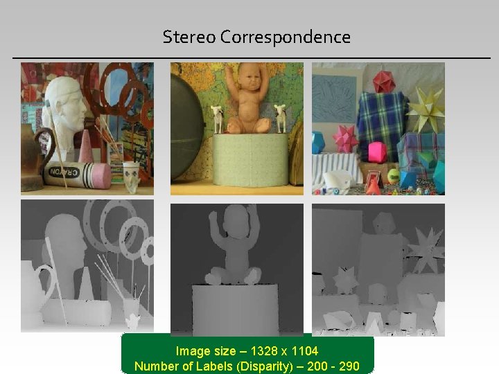 Stereo Correspondence Image size – 1328 x 1104 Number of Labels (Disparity) – 200