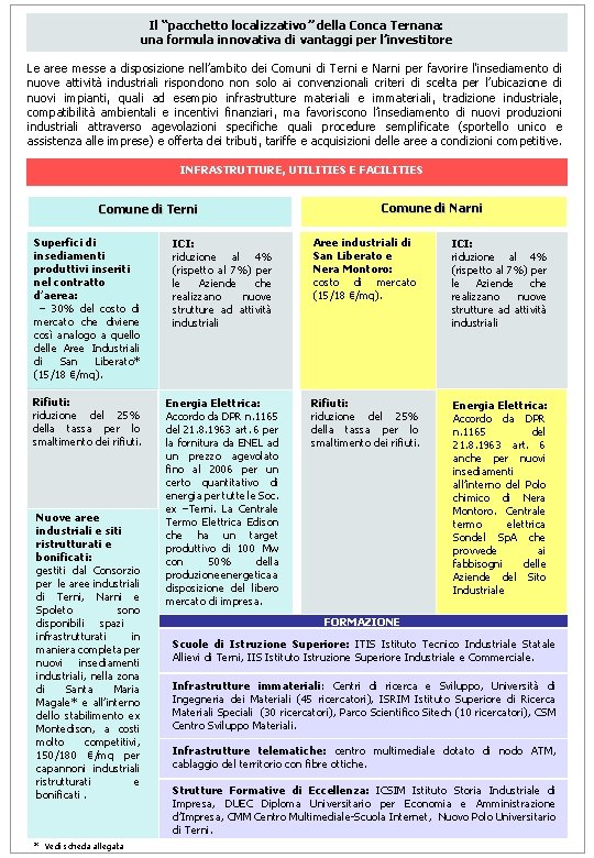 Il “pacchetto localizzativo” della Conca Ternana: una formula innovativa di vantaggi per l’investitore Le