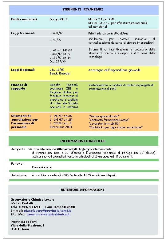 STRUMENTI FINANZIARI Fondi comunitari Docup. Ob. 2 Misura 2. 1 per PMI Misura 1.