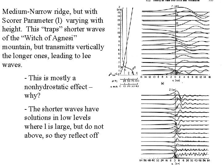 Medium-Narrow ridge, but with Scorer Parameter (l) varying with height. This “traps” shorter waves