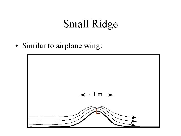 Small Ridge • Similar to airplane wing: 