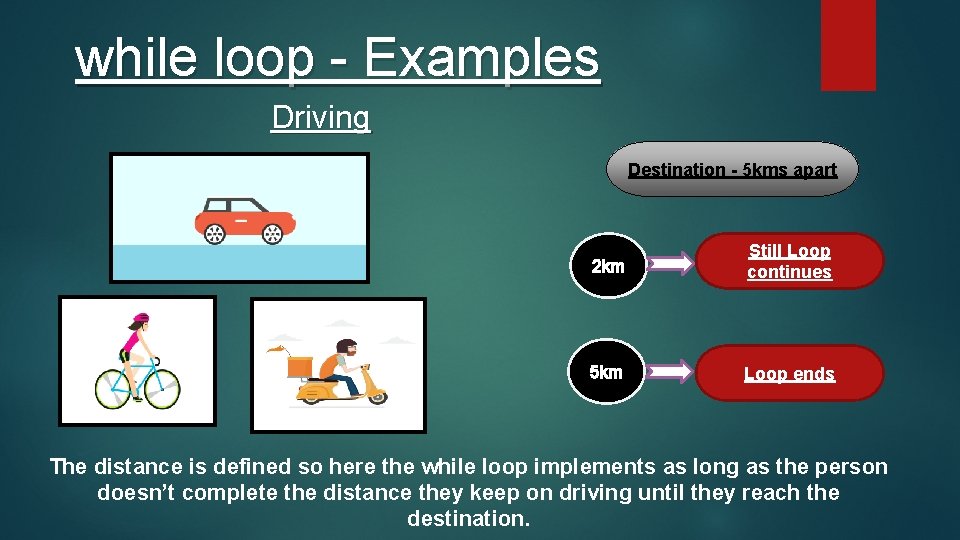 while loop - Examples Driving Destination - 5 kms apart 2 km Still Loop