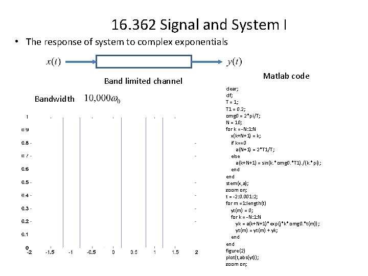 16. 362 Signal and System I • The response of system to complex exponentials