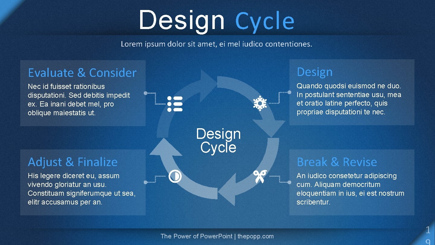 Design Cycle Lorem ipsum dolor sit amet, ei mel iudico contentiones. Evaluate & Consider