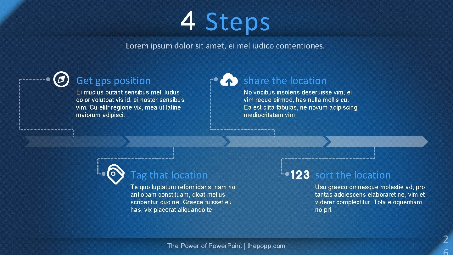 4 Steps Lorem ipsum dolor sit amet, ei mel iudico contentiones. Get gps position