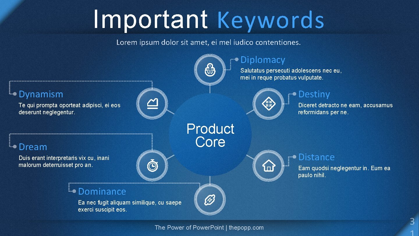 Important Keywords Lorem ipsum dolor sit amet, ei mel iudico contentiones. Diplomacy Salutatus persecuti