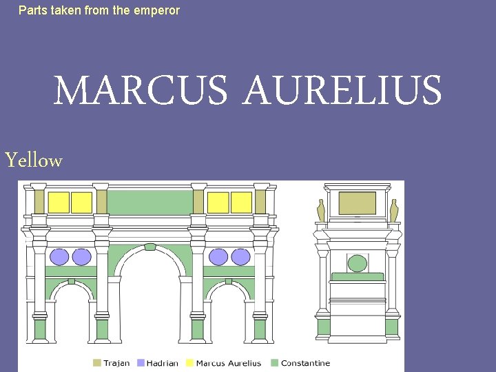 Parts taken from the emperor MARCUS AURELIUS Yellow 