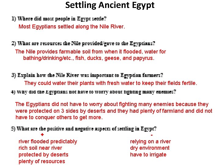 Settling Ancient Egypt Most Egyptians settled along the Nile River. The Nile provides farmable