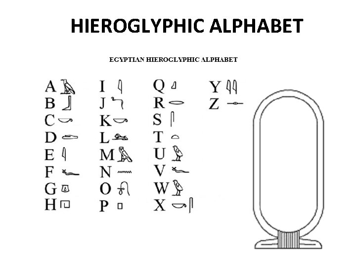 HIEROGLYPHIC ALPHABET 