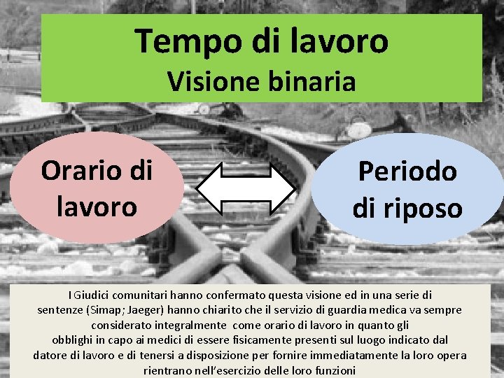 Tempo di lavoro Visione binaria Orario di lavoro Periodo di riposo I Giudici comunitari Tempo di lavoro Visione binaria Orario di lavoro Periodo di riposo I Giudici comunitari