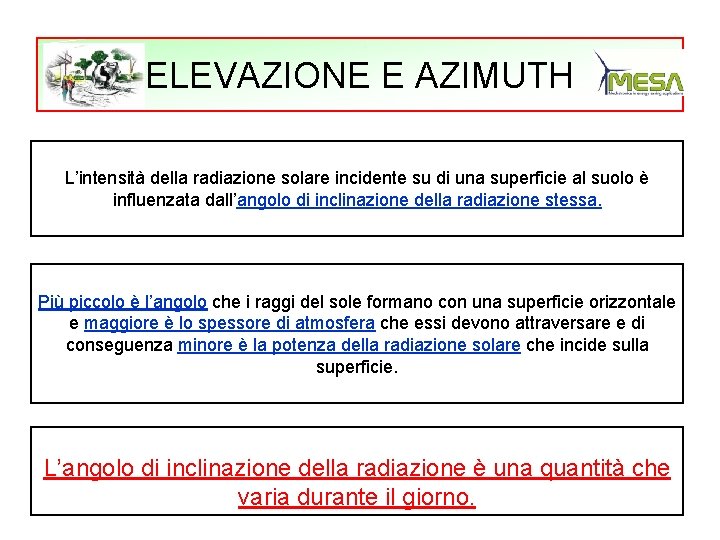 ELEVAZIONE E AZIMUTH L’intensità della radiazione solare incidente su di una superficie al suolo