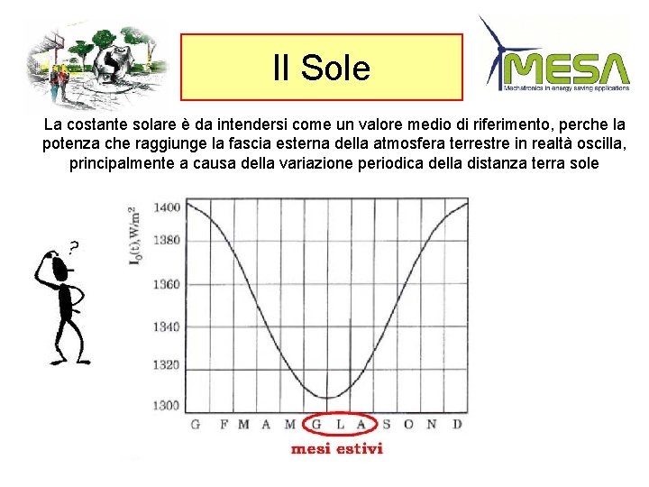 Il Sole La costante solare è da intendersi come un valore medio di riferimento,