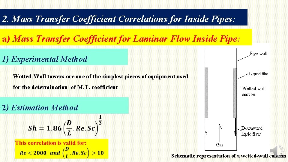 2. Mass Transfer Coefficient Correlations for Inside Pipes: a) Mass Transfer Coefficient for Laminar