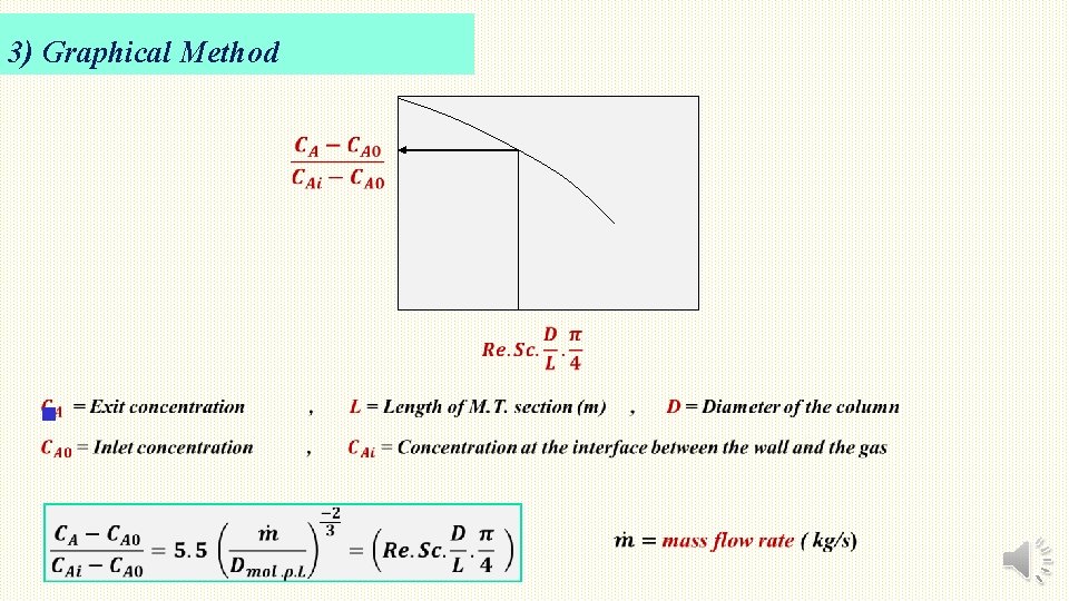 3) Graphical Method n 