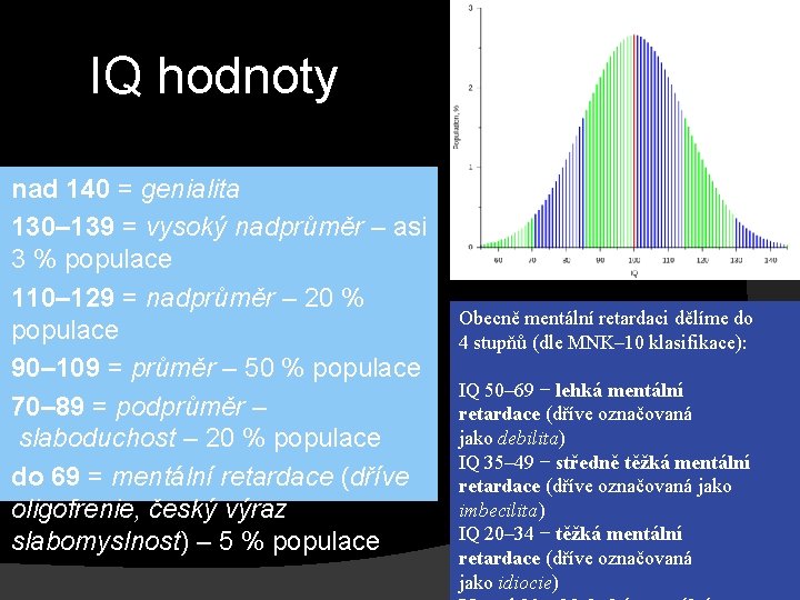 IQ hodnoty nad 140 = genialita 130– 139 = vysoký nadprůměr – asi 3
