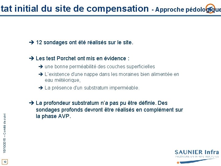 < Etat initial du site de compensation - Approche pédologique 12 sondages ont été