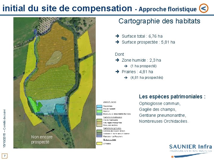 initial du site de compensation - Approche floristique < Cartographie des habitats Surface total