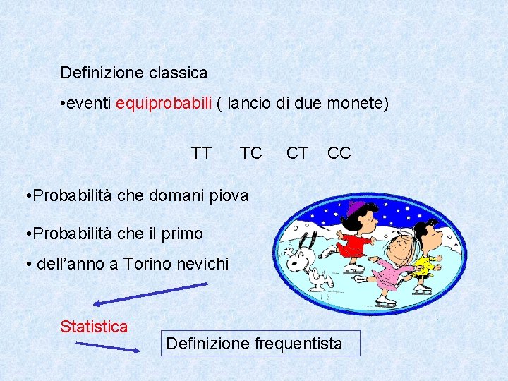 Definizione classica • eventi equiprobabili ( lancio di due monete) TT TC CT CC