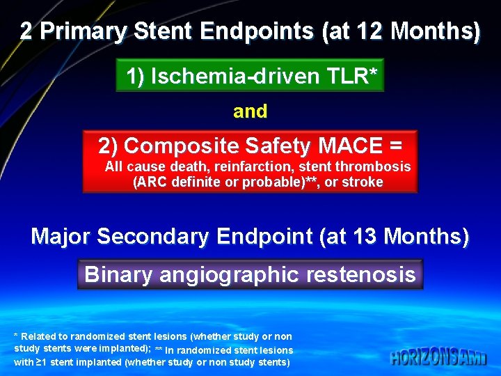 2 Primary Stent Endpoints (at 12 Months) 1) Ischemia-driven TLR* and 2) Composite Safety