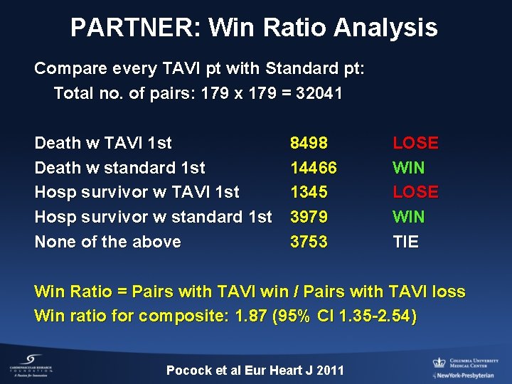 PARTNER: Win Ratio Analysis Compare every TAVI pt with Standard pt: Total no. of