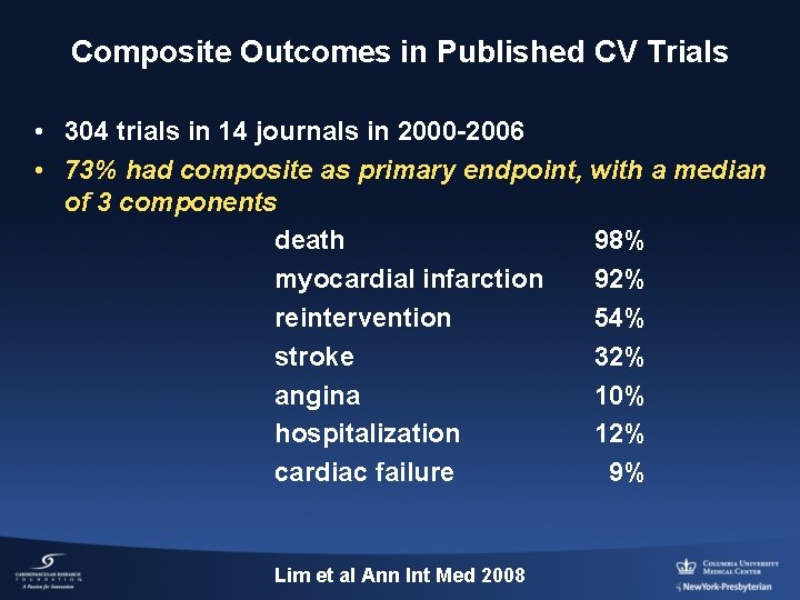 Composite Outcomes in Published CV Trials • 304 trials in 14 journals in 2000