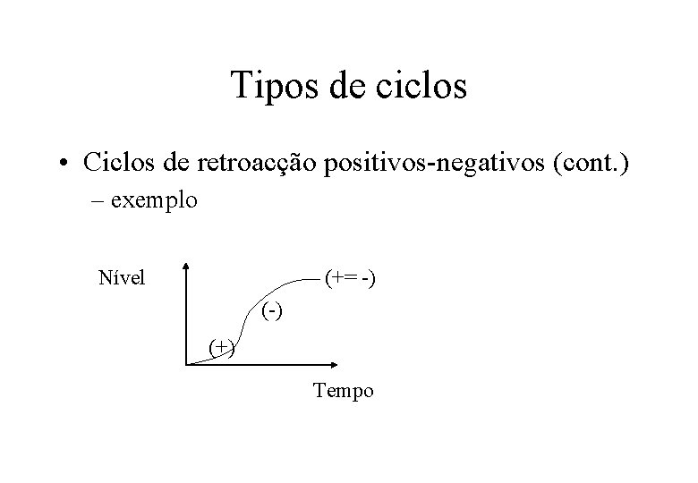 Tipos de ciclos • Ciclos de retroacção positivos-negativos (cont. ) – exemplo Nível (+=