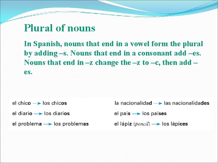 Plural of nouns In Spanish, nouns that end in a vowel form the plural Plural of nouns In Spanish, nouns that end in a vowel form the plural