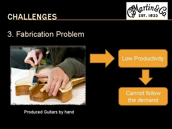 CHALLENGES 3. Fabrication Problem Low Productivity Cannot follow the demand Produced Guitars by hand