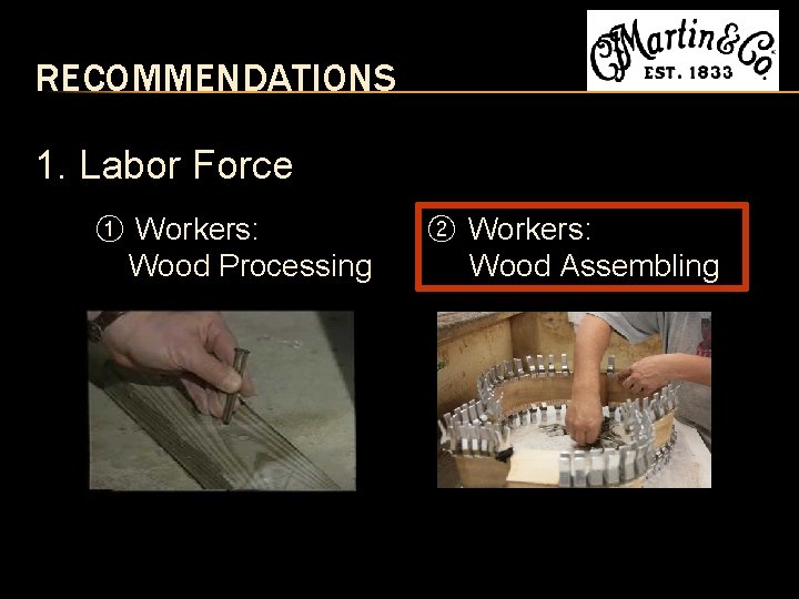 RECOMMENDATIONS 1. Labor Force ① Workers: Wood Processing ② Workers: Wood Assembling 