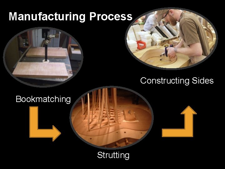 Manufacturing Process Constructing Sides Bookmatching Strutting 