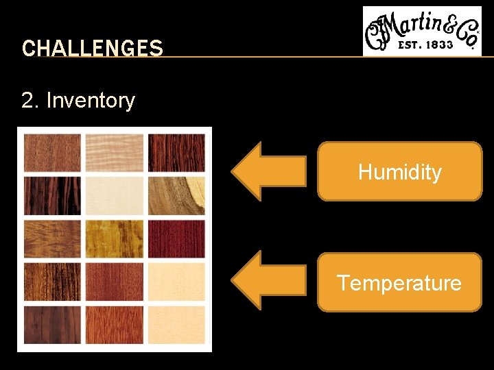 CHALLENGES 2. Inventory Humidity Temperature 